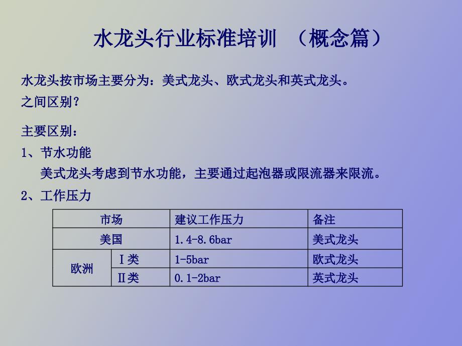 卫浴产品欧洲标准.ppt_第2页