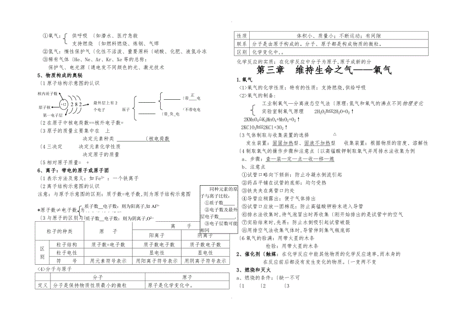 九年级化学各章知识点汇总科粤版.doc_第3页