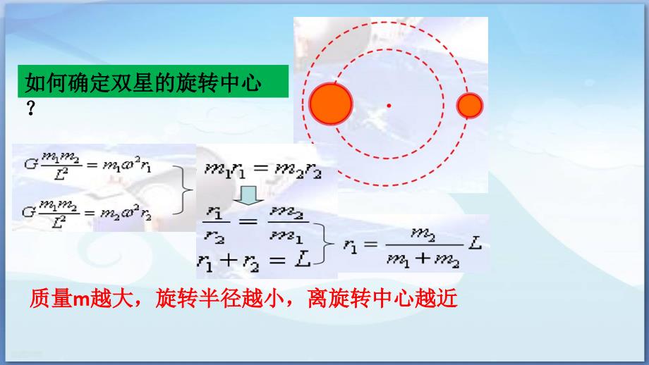 多星系统模型PPT课件.ppt_第3页