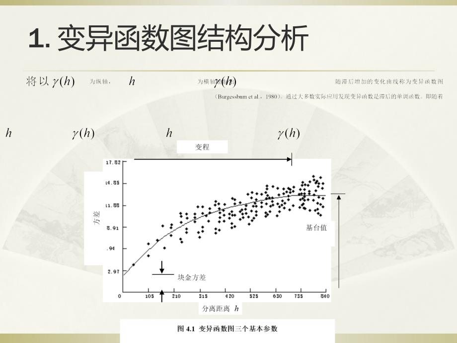 变异函数及结构分折.ppt_第3页