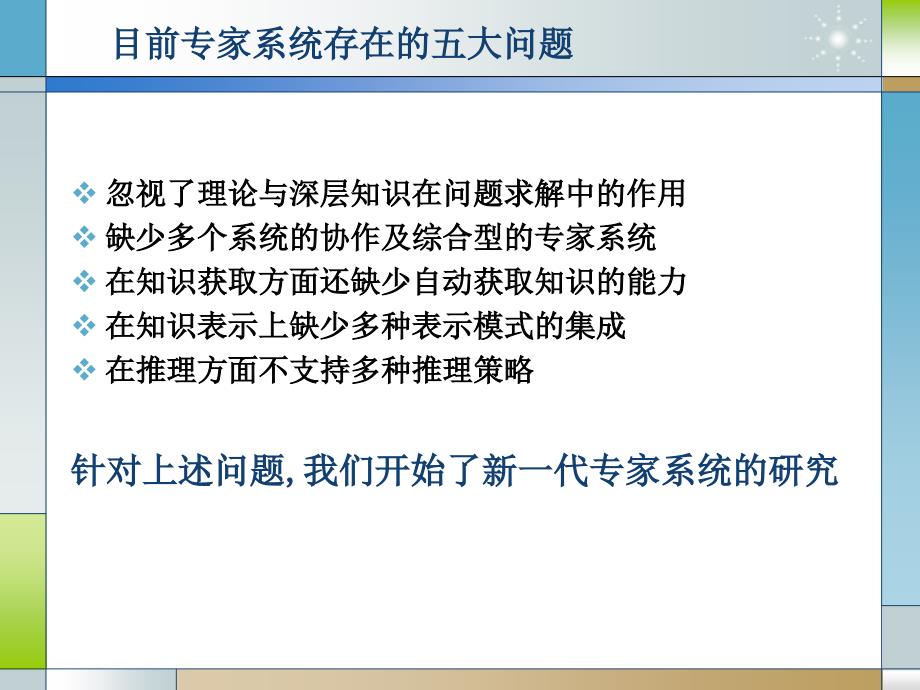 专家系统举例PPT课件.ppt_第2页