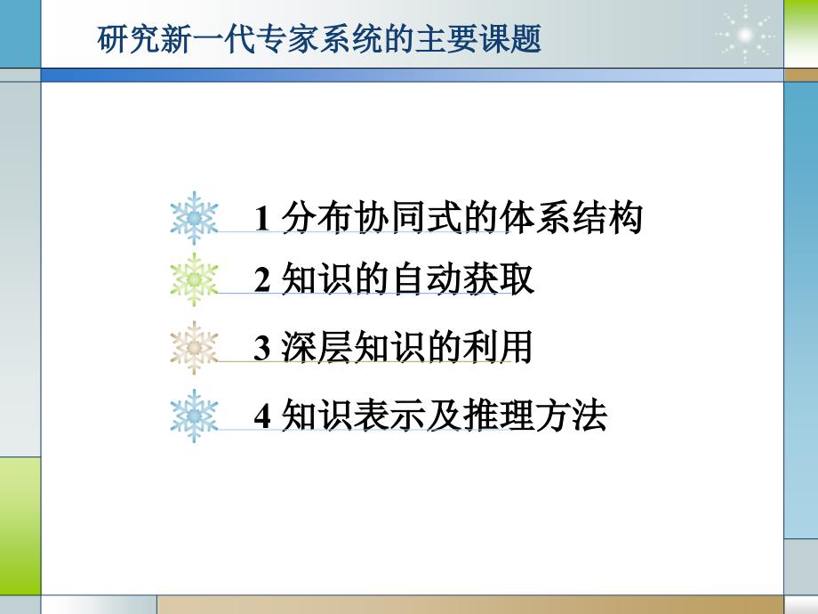 专家系统举例PPT课件.ppt_第3页