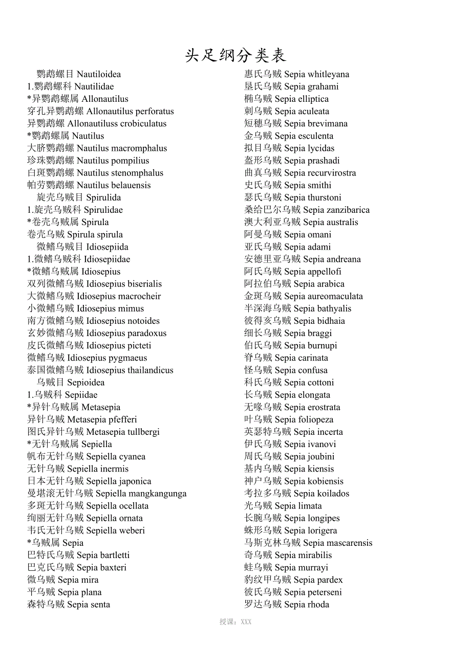 头足纲分类表.doc_第1页