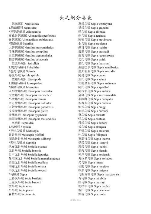 头足纲分类表.doc