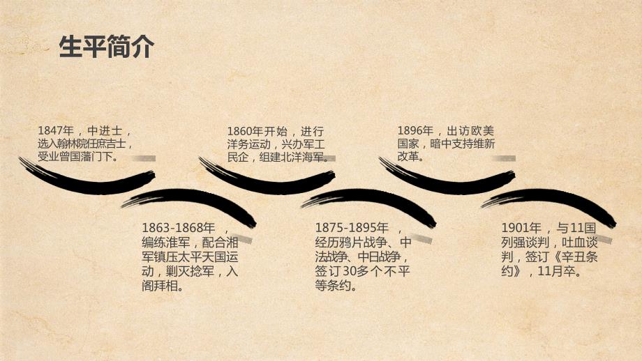 为臣的谋略李鸿章读书笔记.ppt_第3页