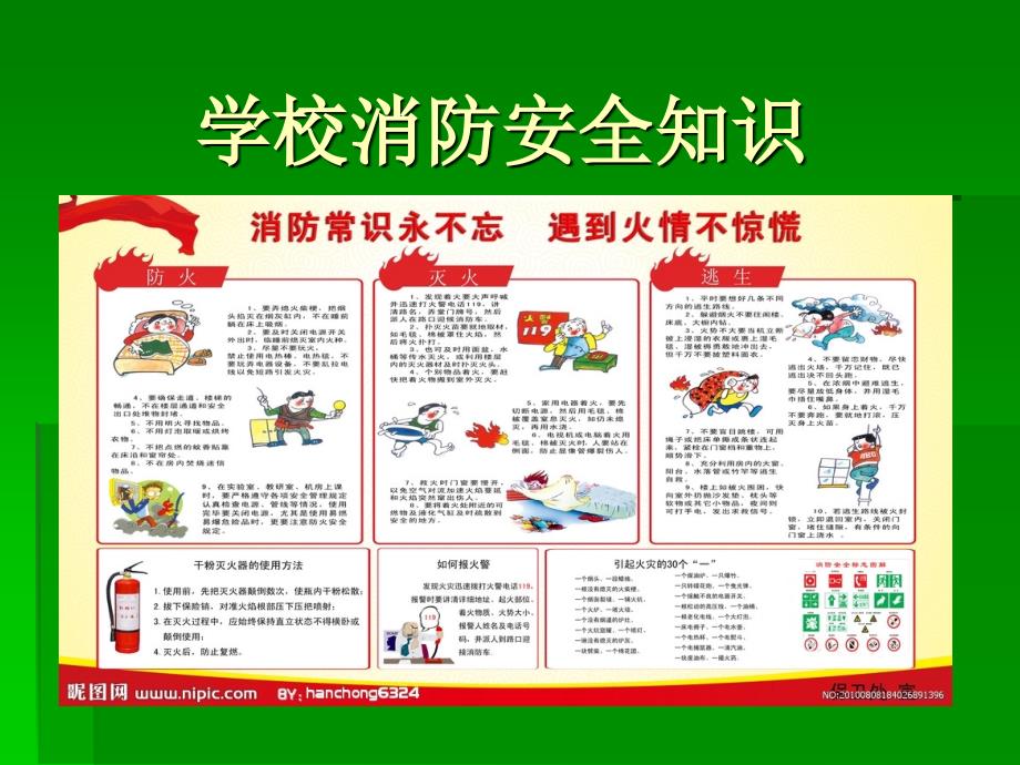 学校消防安全教育PPT课件.ppt_第2页