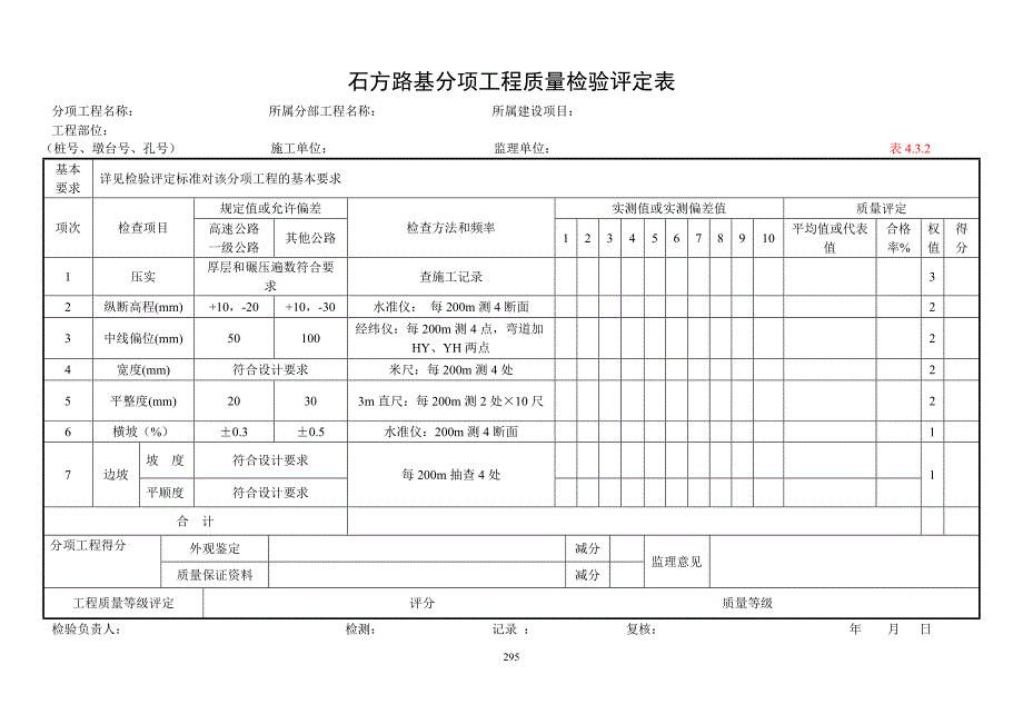 土建工程分项工程质量检验评定表.doc_第3页