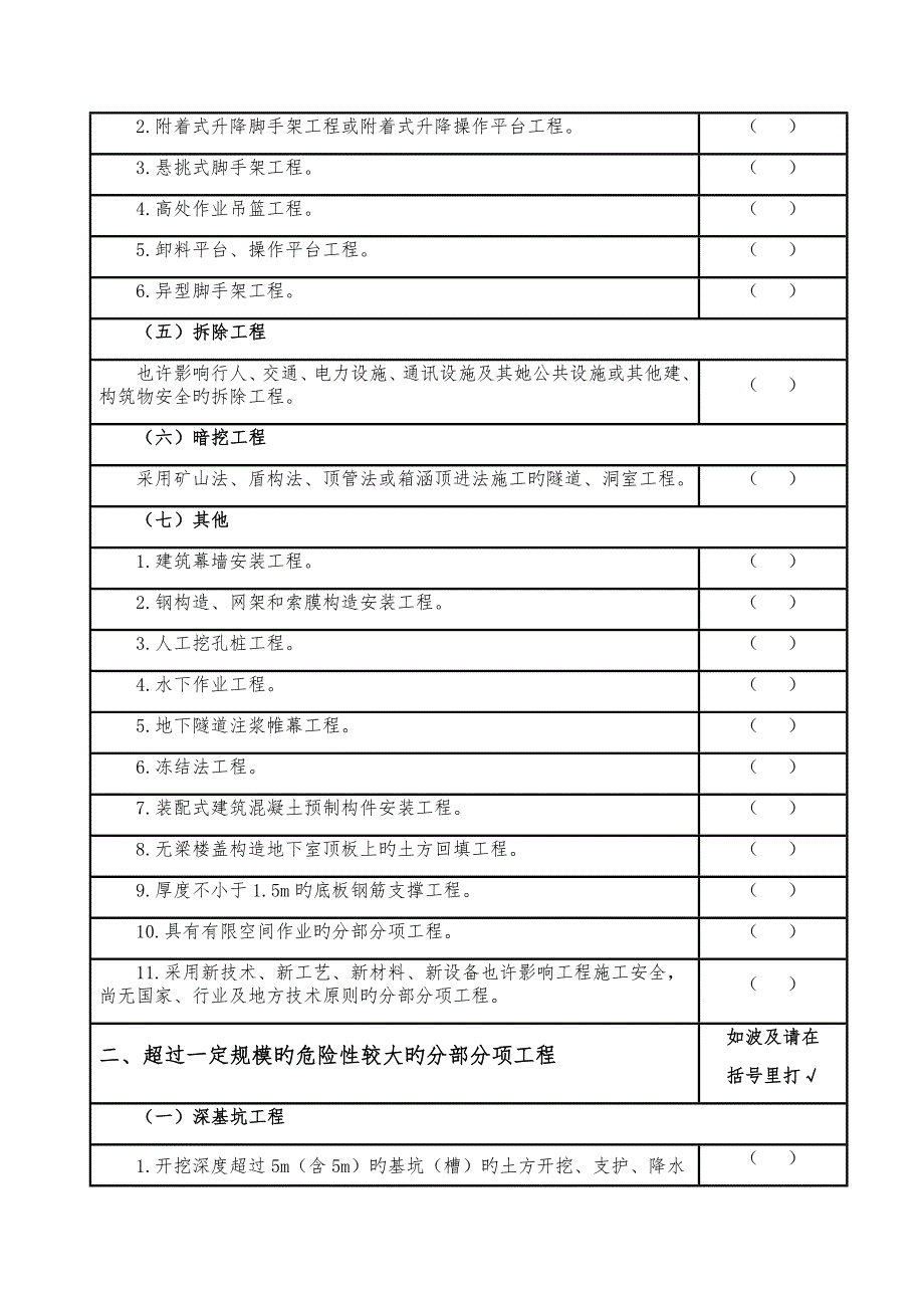 危险性较大的分部分项关键工程清单汇总.doc_第2页