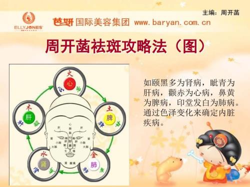 周开菡祛斑攻略法PPT课件.ppt