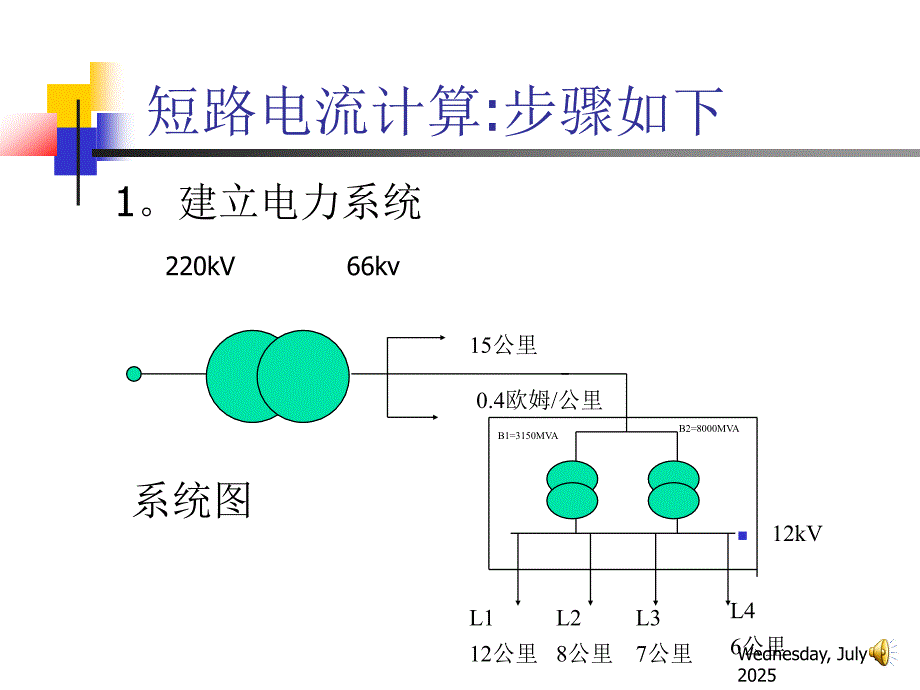 供电工程电气变电所短路电流计算总结.ppt_第1页