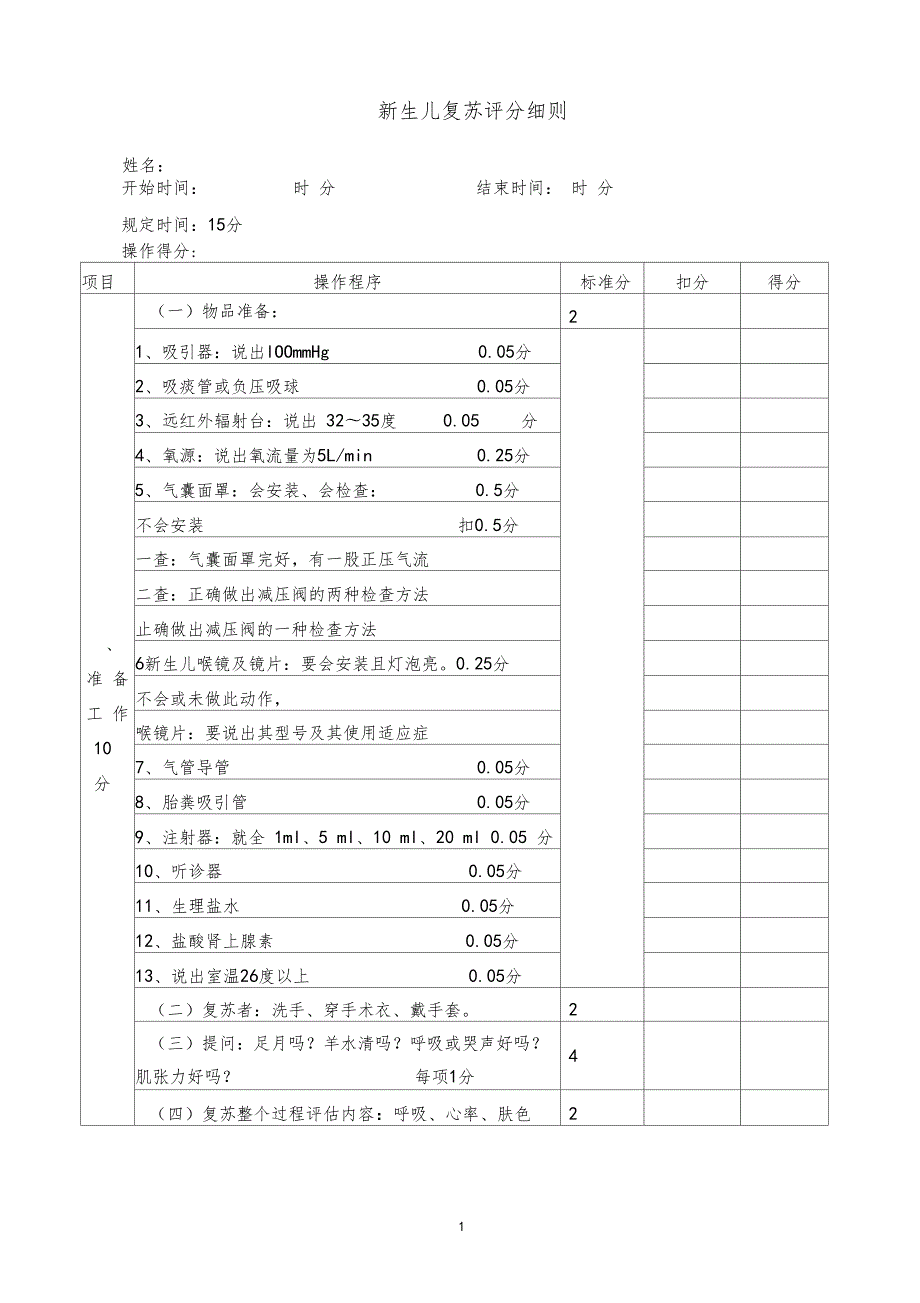 妇幼健康技能竞赛新生儿窒息复苏评分表.doc_第1页