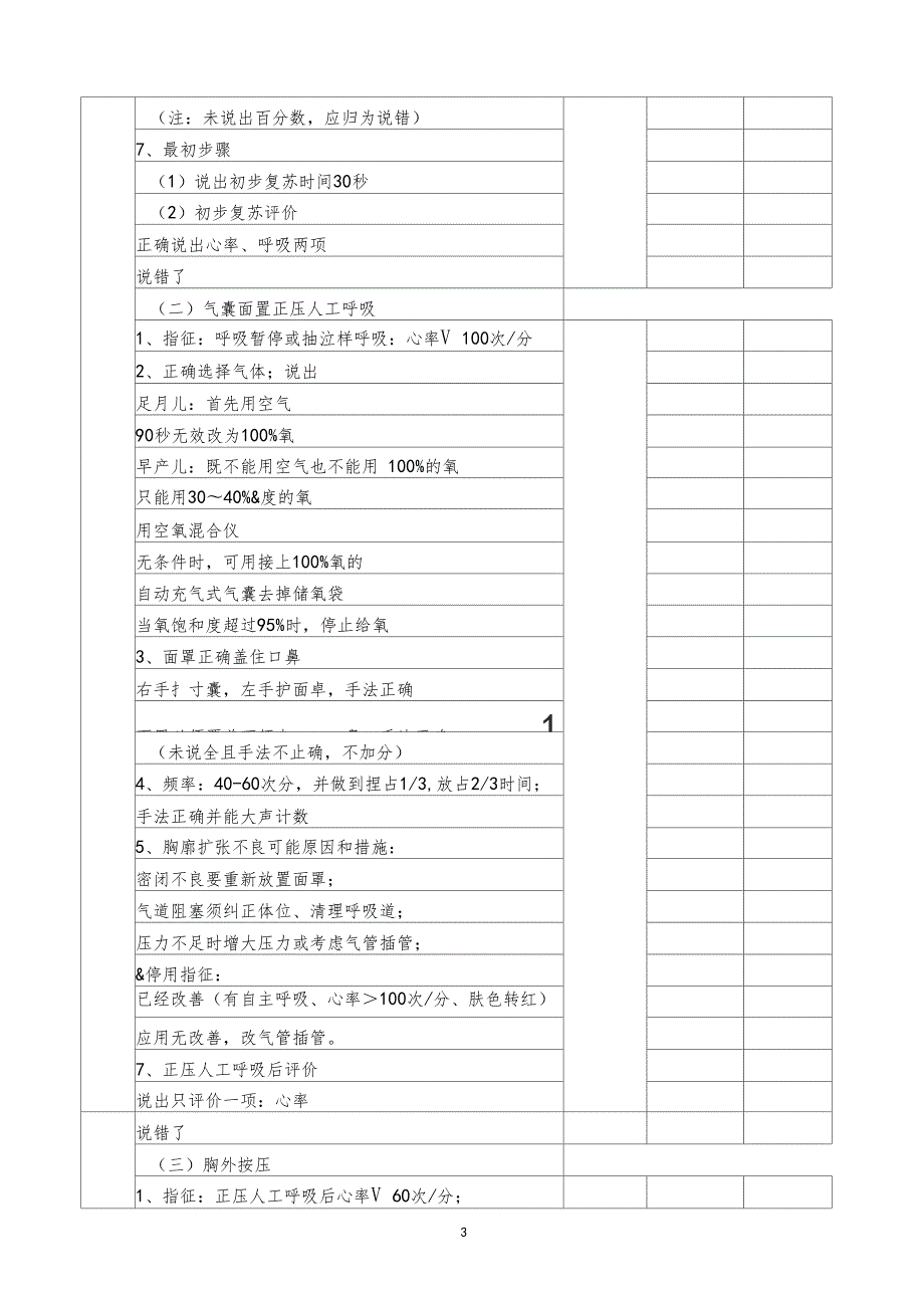 妇幼健康技能竞赛新生儿窒息复苏评分表.doc_第3页