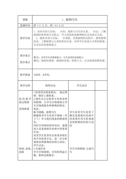 人美版四年级下册美术教案全册表格式.doc