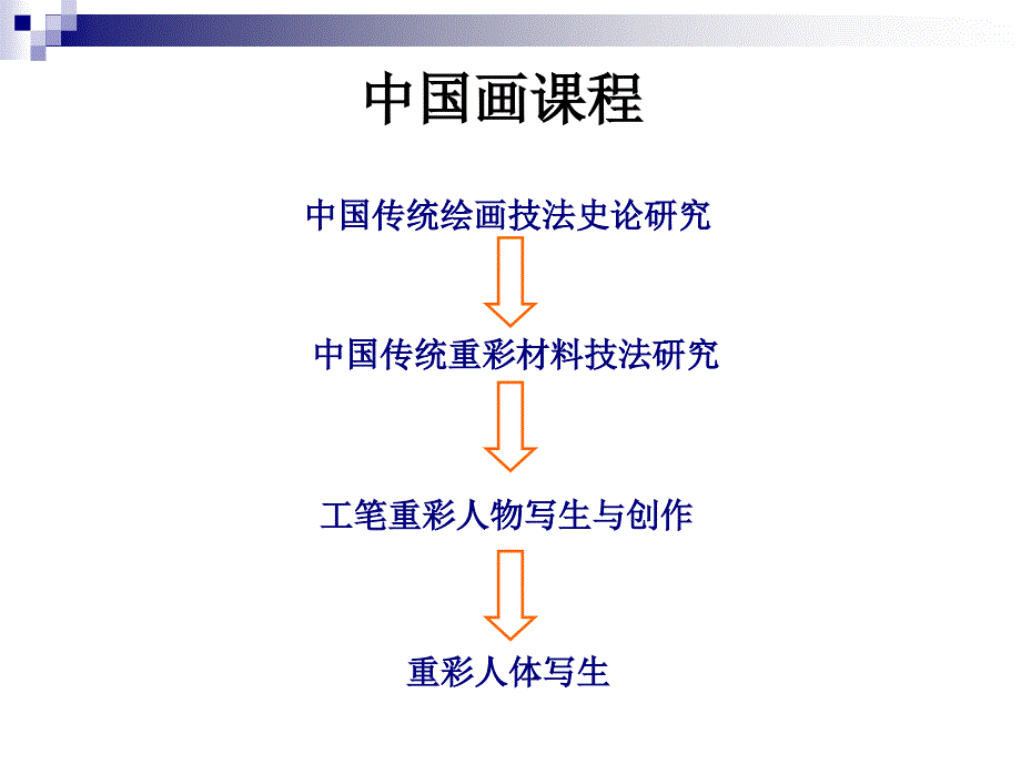 传统重彩材料技法PPT课件.ppt_第2页