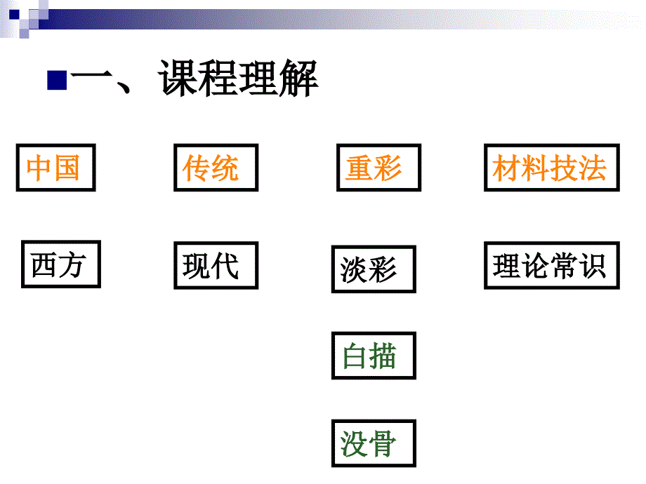 传统重彩材料技法PPT课件.ppt_第3页