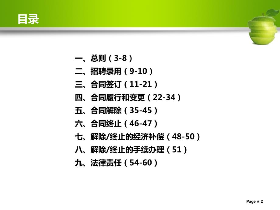 劳动法劳动合同法讲解PPT.ppt_第2页