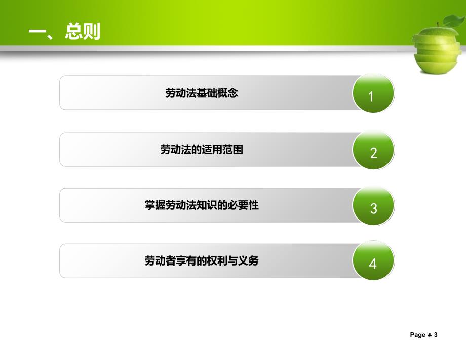 劳动法劳动合同法讲解PPT.ppt_第3页