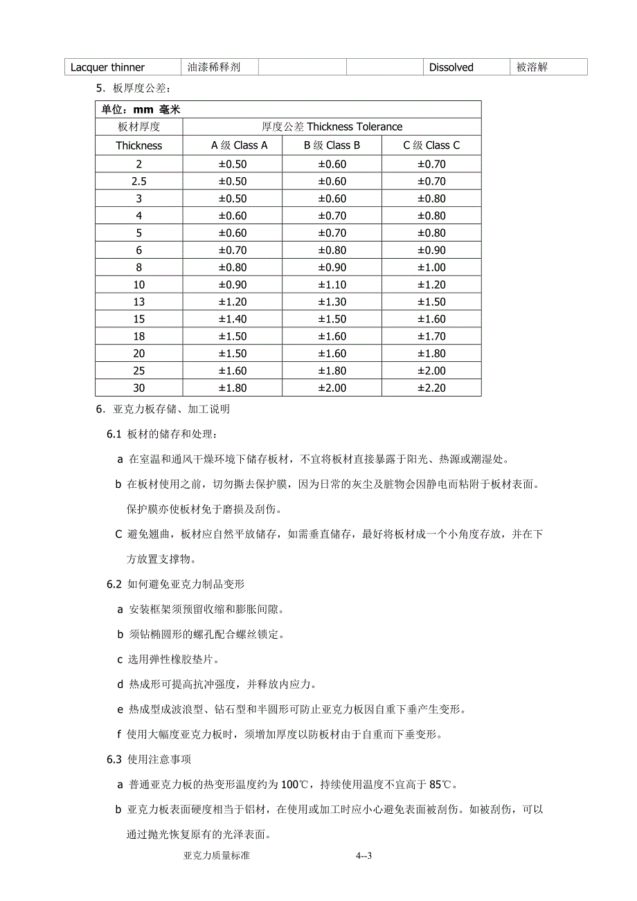 亚克力质量标准.doc_第3页