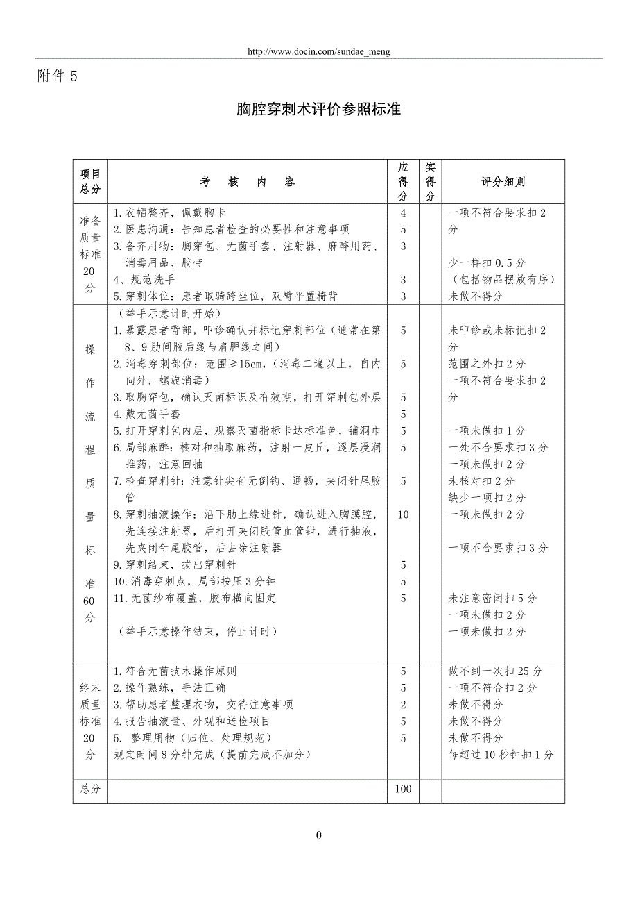 医院胸腔腹腔腰椎骨髓穿刺术和外科换药操作标准WORD档.doc_第1页