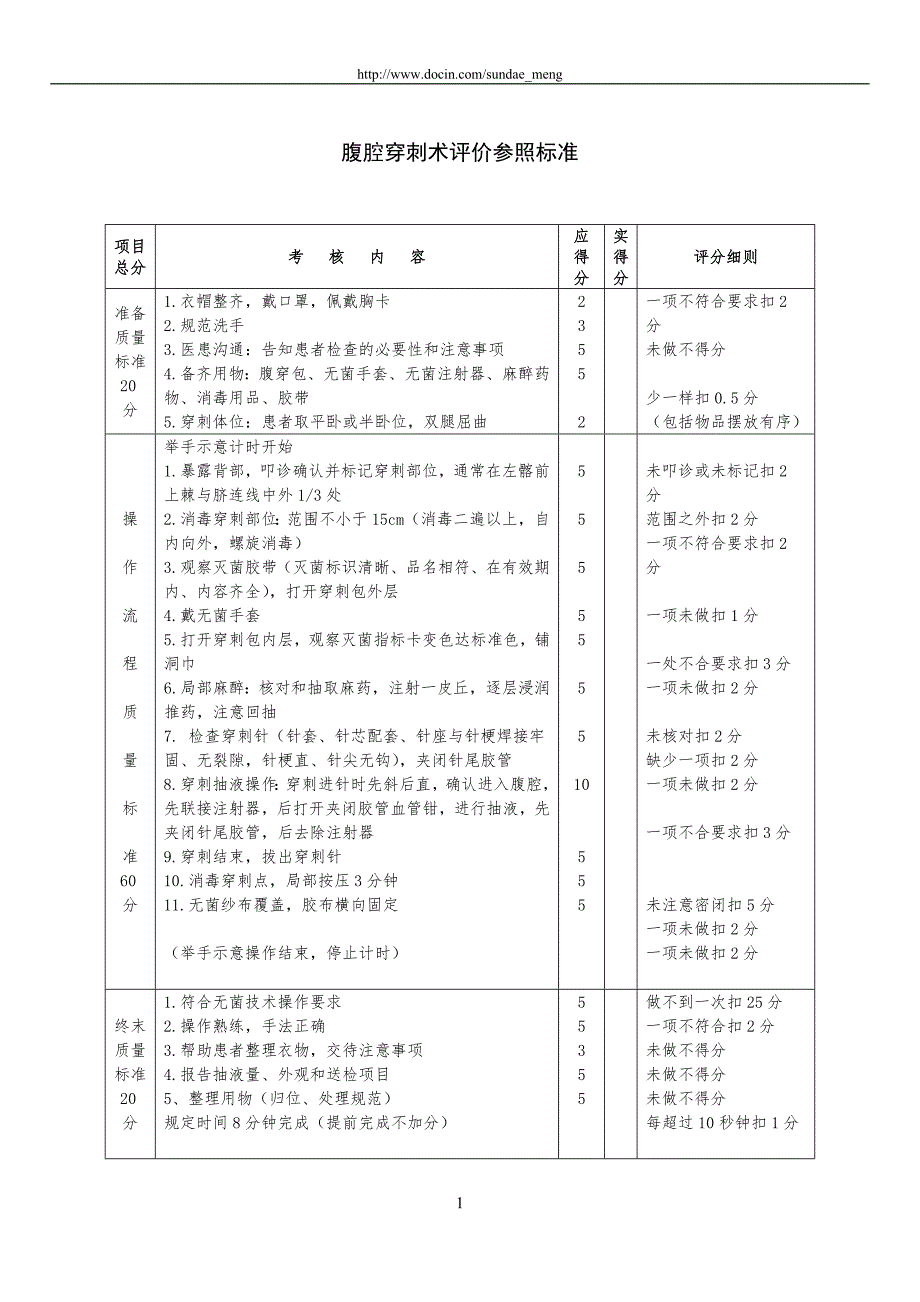 医院胸腔腹腔腰椎骨髓穿刺术和外科换药操作标准WORD档.doc_第2页