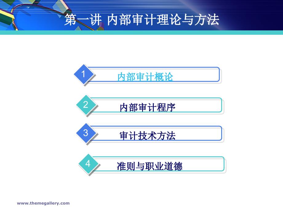 内部审计理论与实务.ppt_第3页