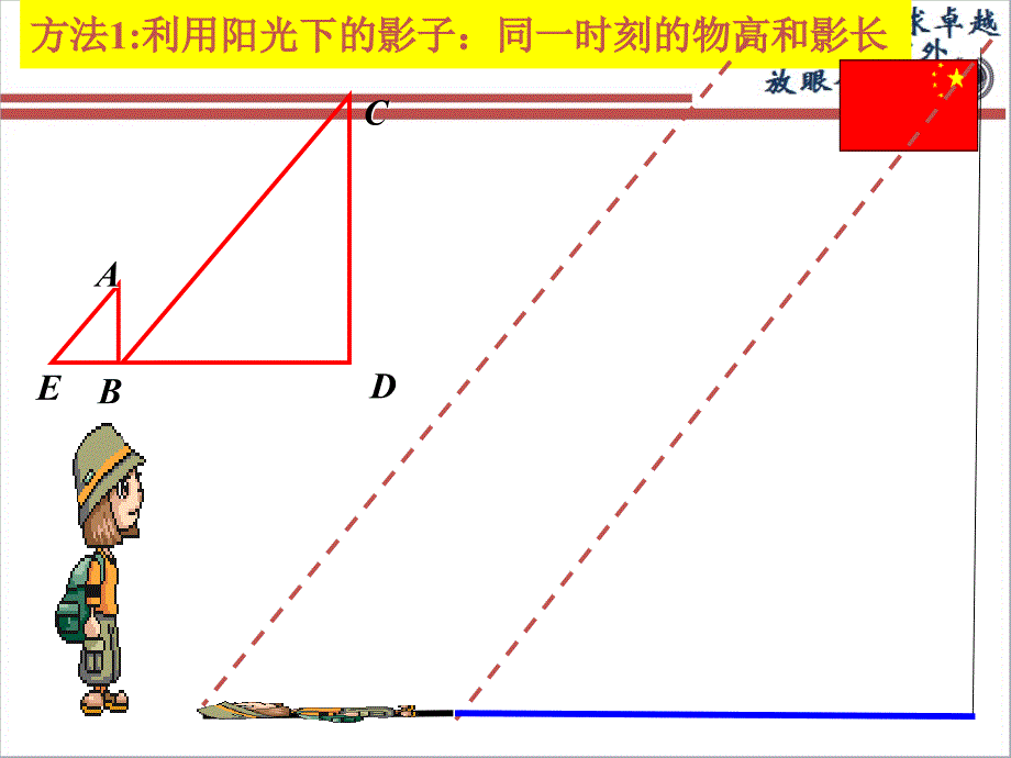 利用相似三角形测量高度.ppt_第3页