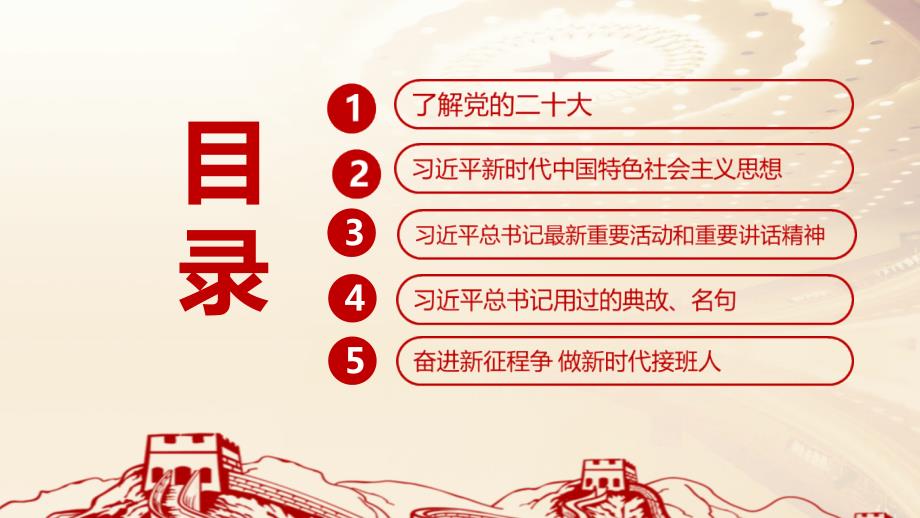 全文解读2022年学习新思想做好接班人全文PPT.ppt_第3页