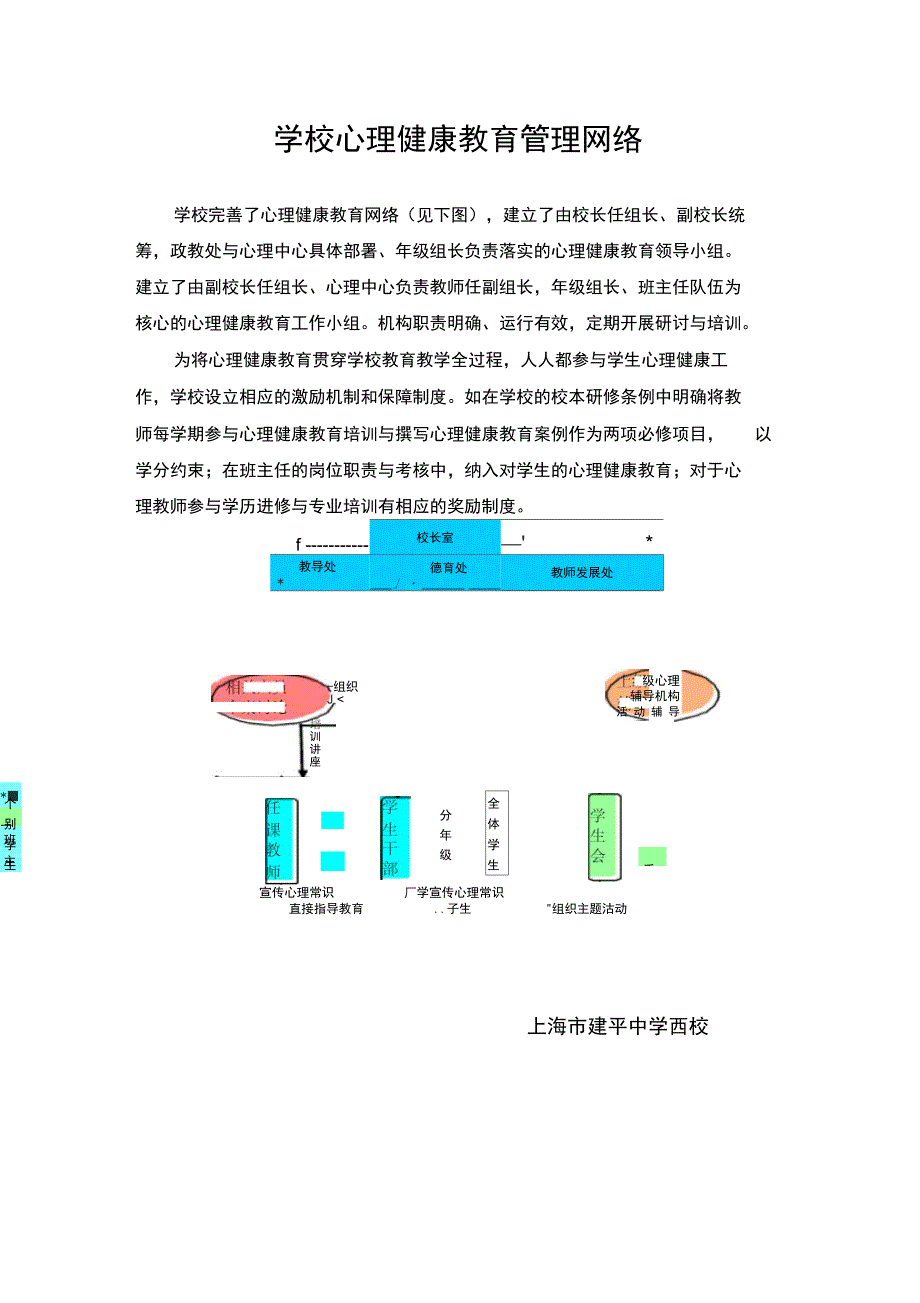 学校心理健康教育工作制度上海建平中学西校.doc_第2页
