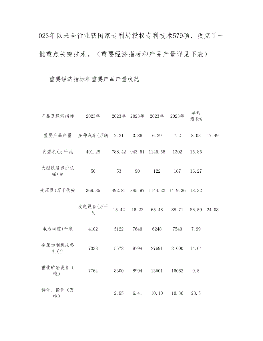 云南省装备制造业发展规划纲要要点.doc_第3页