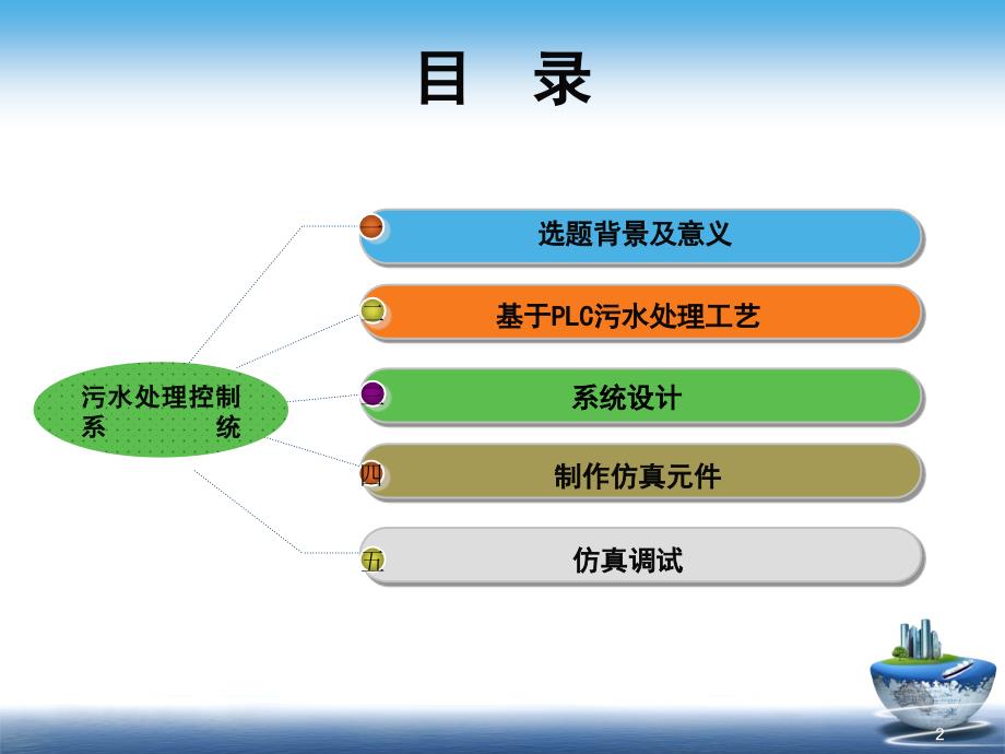基于PLC的污水处理系统毕业设计答辩.ppt_第2页