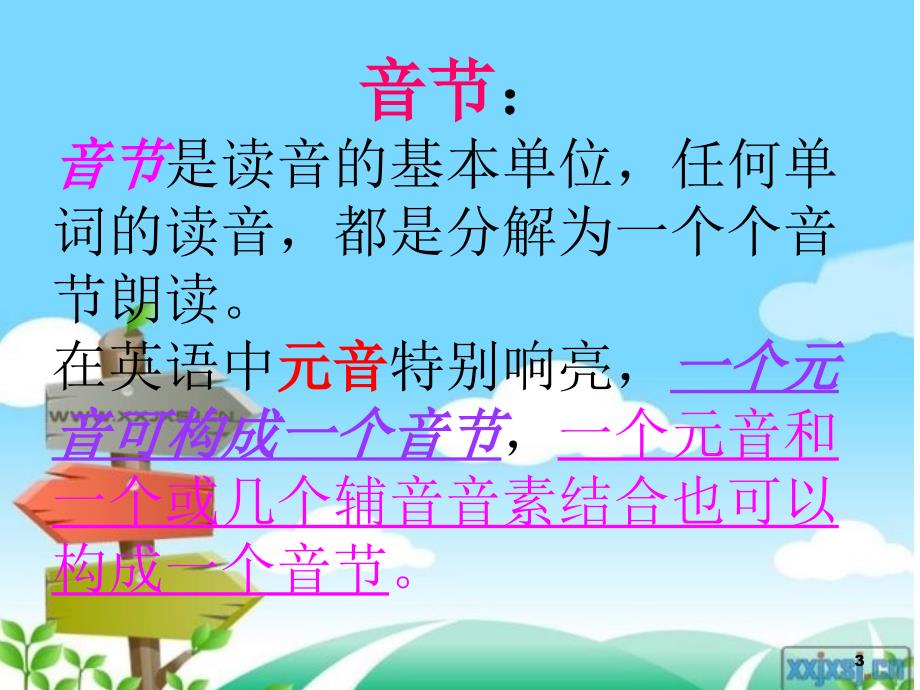 元音字母在开闭音节中的发音规律PPT教学课件.ppt_第3页