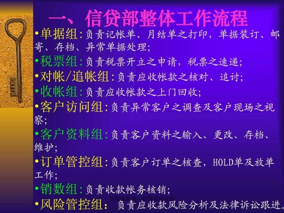 信贷部培训信贷风险管控课件.ppt_第3页