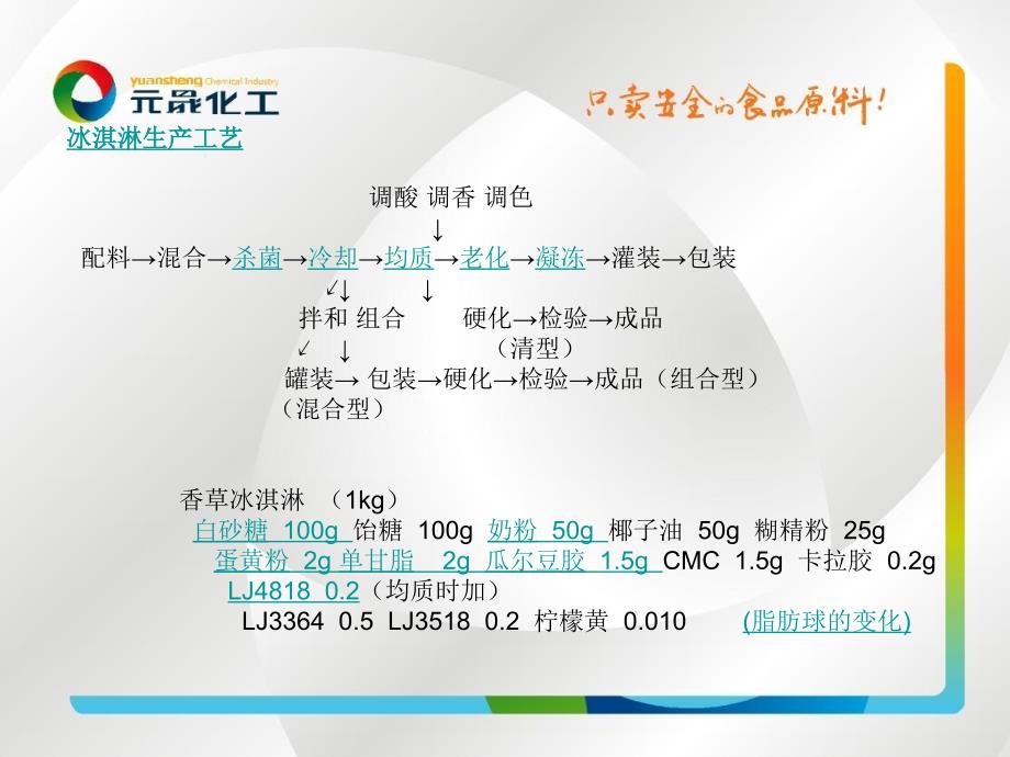 冰激凌生产工艺流程.ppt_第2页