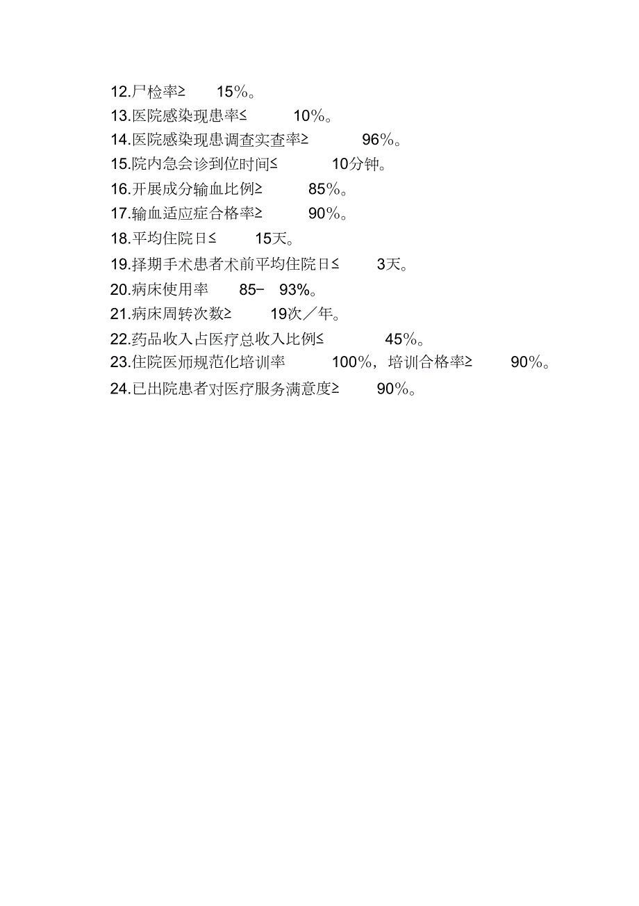 医疗质量管理指标完整版.doc_第2页
