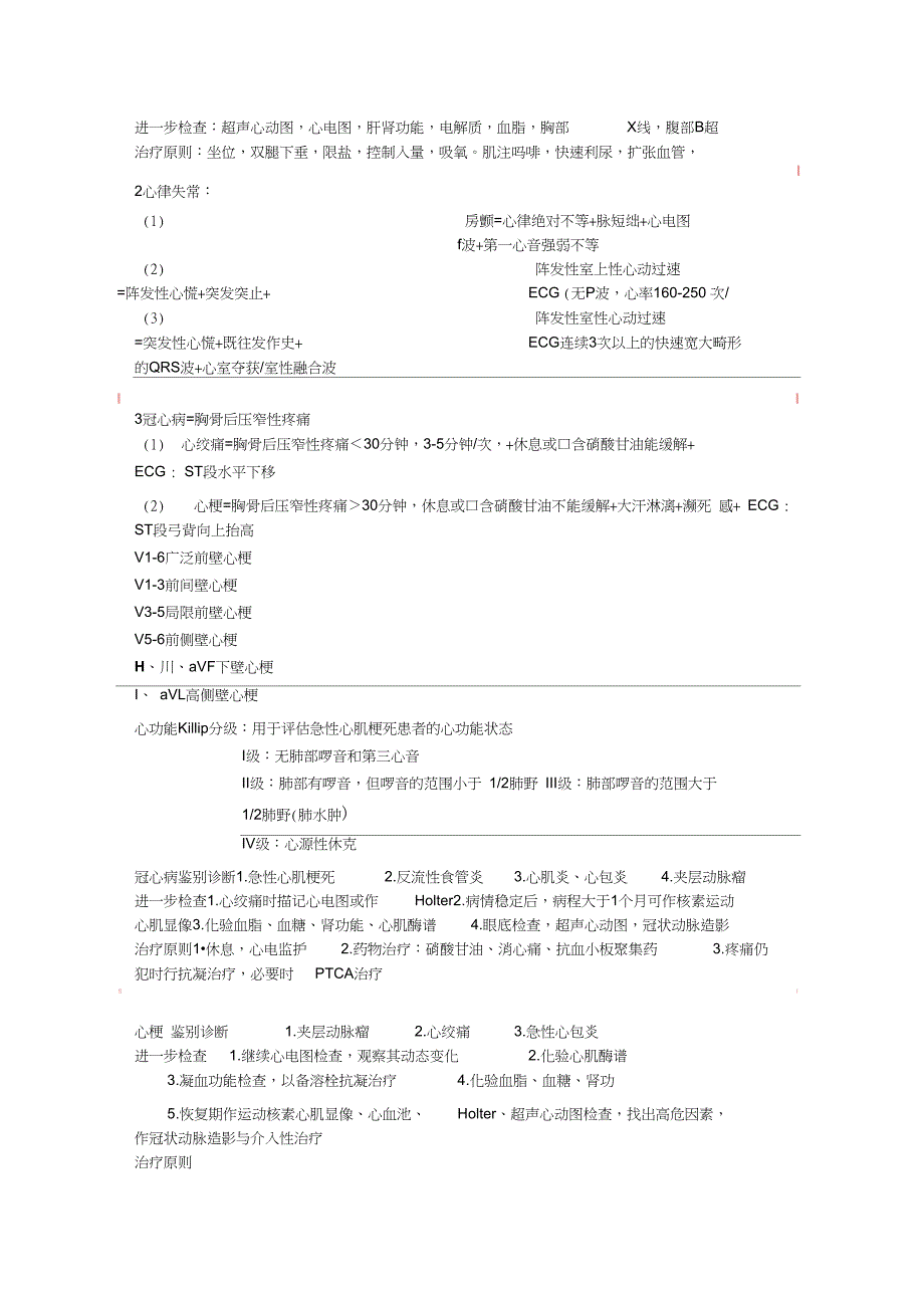 完整版昭昭医考病例分析诊断公式.doc_第3页