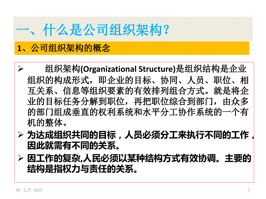 公司组织架构调整建议.ppt_第3页