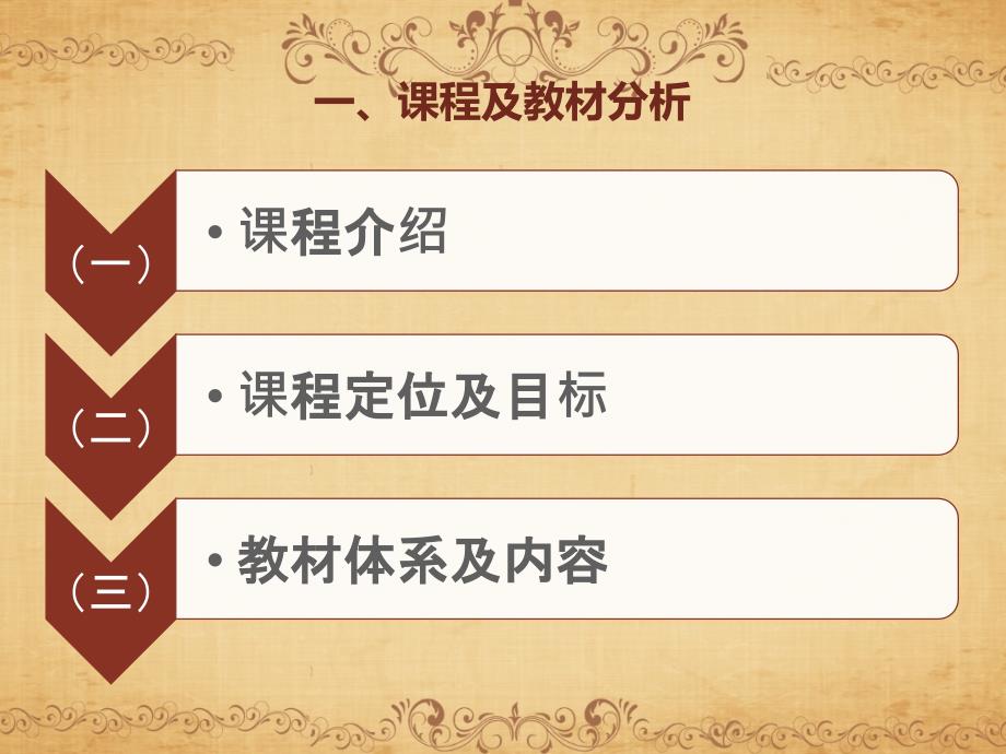 中国近现代史纲要说课课件.ppt_第3页