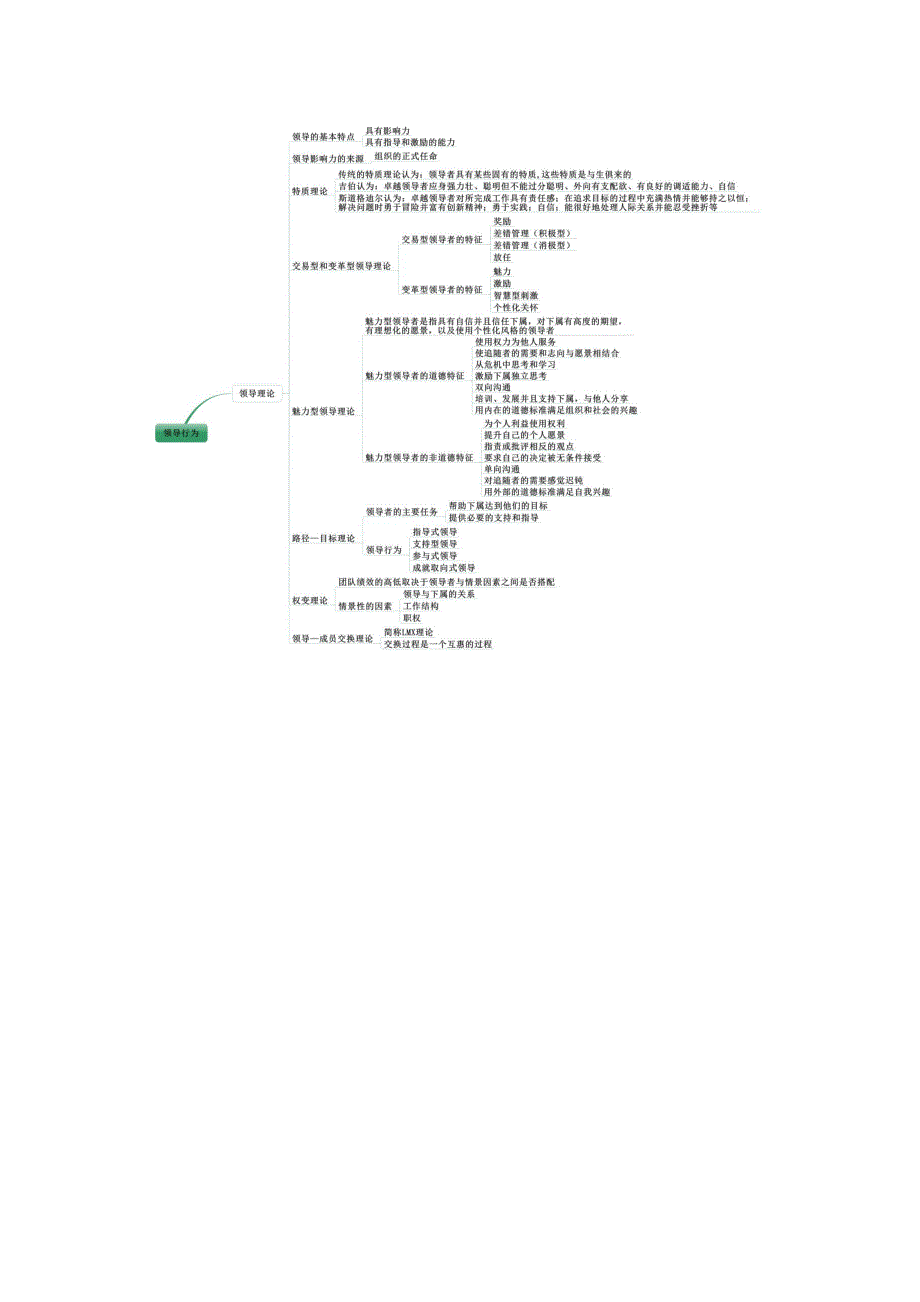 中级经济师人力资源管理实务思维导图.doc_第3页