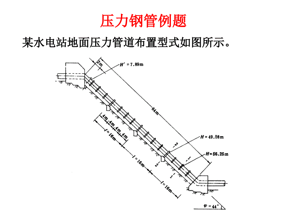 压力管道例题PPT课件.ppt_第1页
