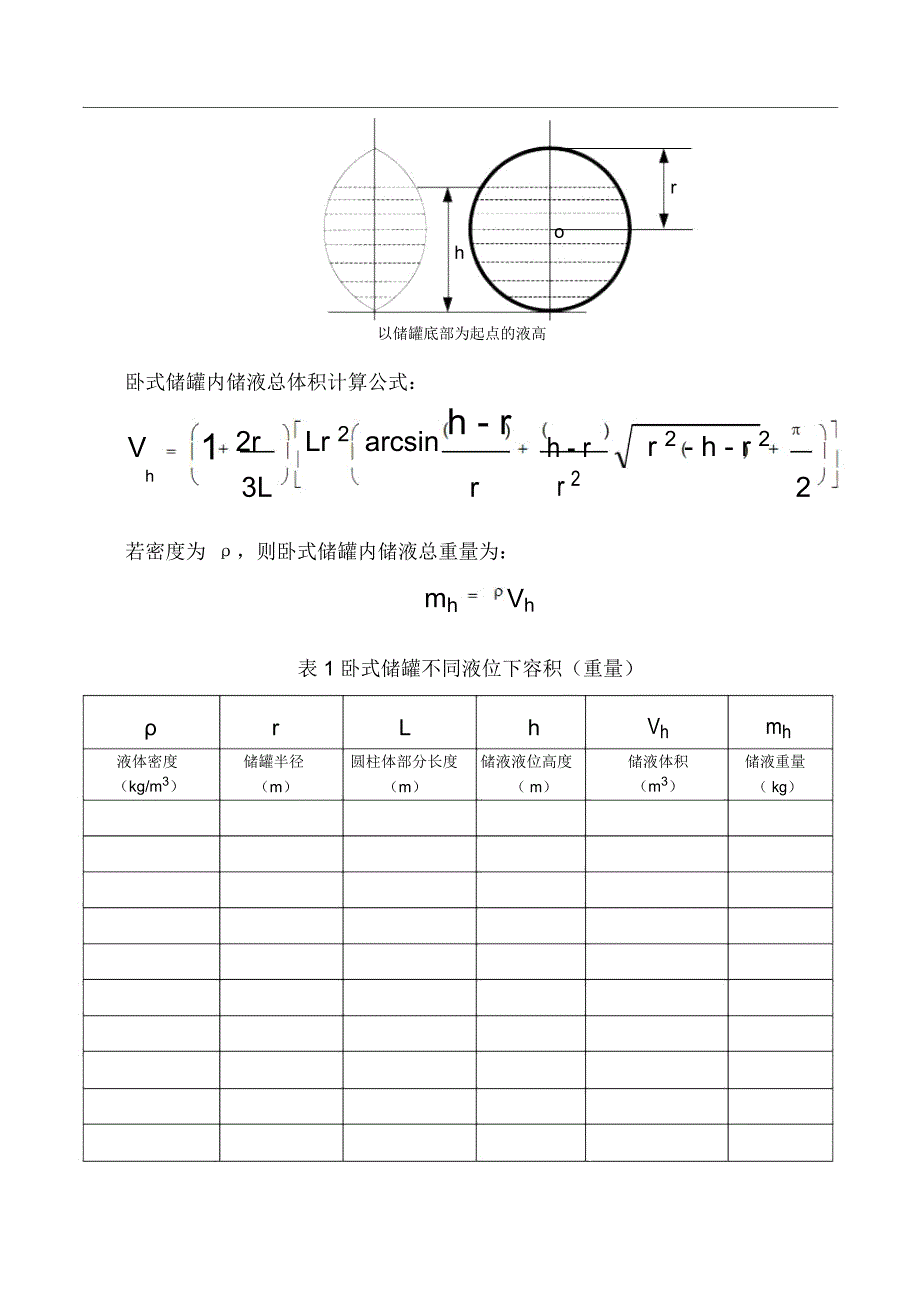 卧式储罐不同液位下的容积质量计算.doc_第2页