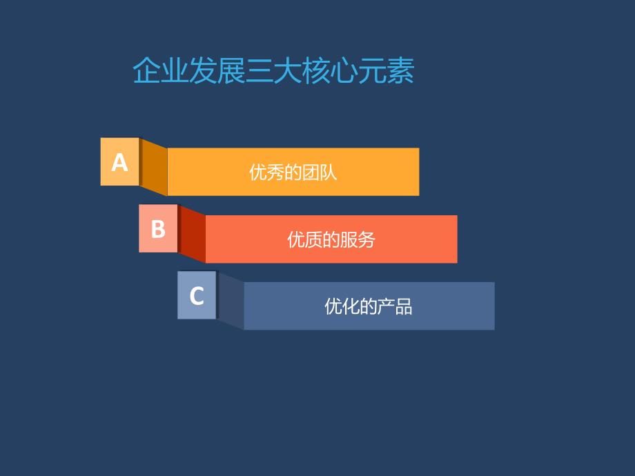 如何做好服务课件.ppt_第2页