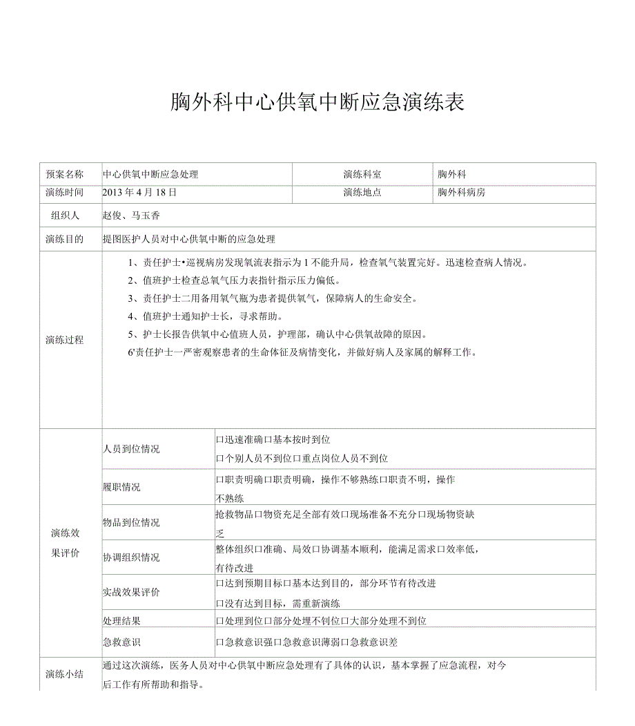 中心供氧供应中断应急演练.docx_第3页