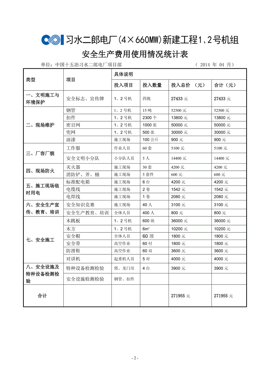 安措费统计明细表.doc_第2页