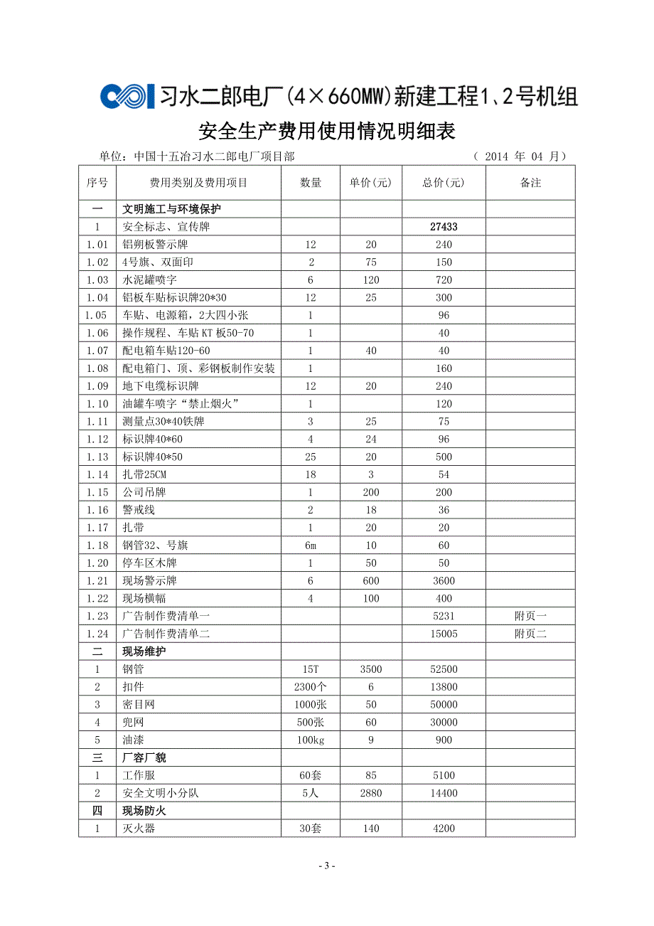 安措费统计明细表.doc_第3页