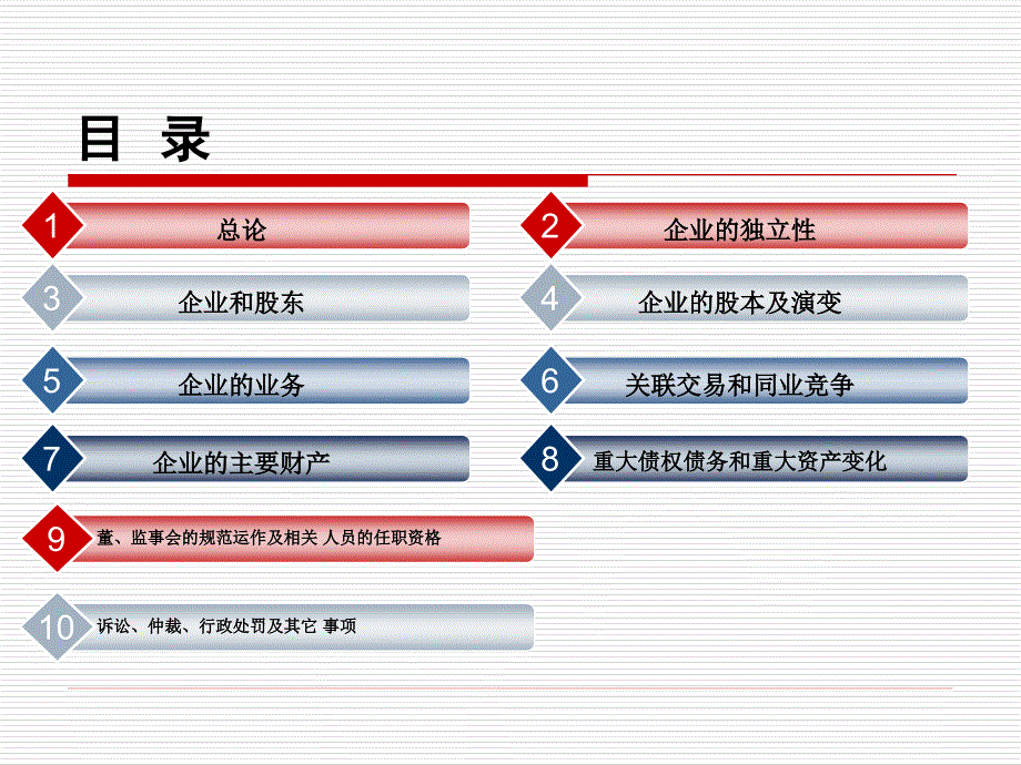 企业上市前的股份制改造.pptx_第2页