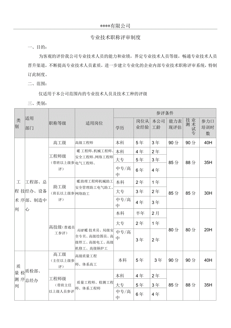 企业内部专业技术职称评审制度.docx_第1页
