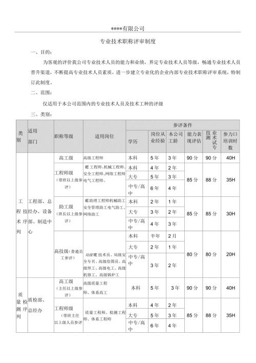 企业内部专业技术职称评审制度.docx