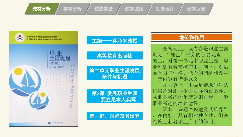 兴趣及其培养PPT课件.pptx_第3页