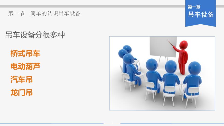 吊车工安全培训PPT课件.ppt_第3页