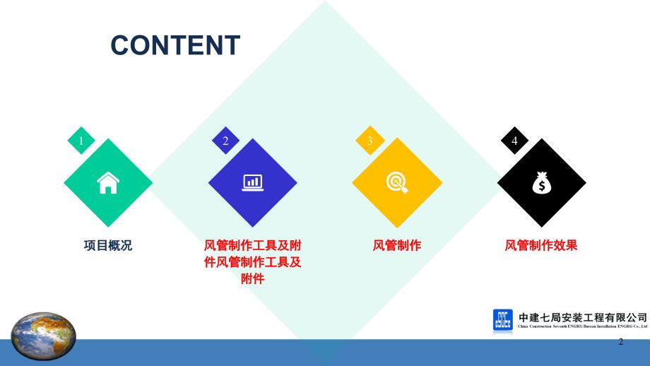 双面彩钢酚醛复合风管施工工法汇报材料PPT课件.ppt_第2页